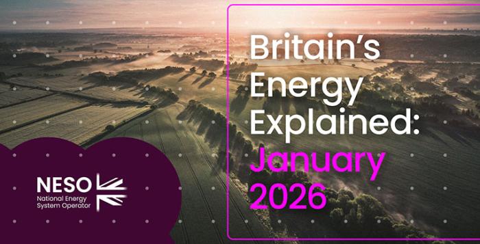 Energy Explained January 2026
