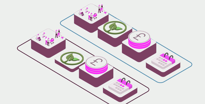 How NESO recommends new or upgraded network